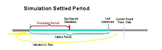 This graphic is explained in the accompanying text