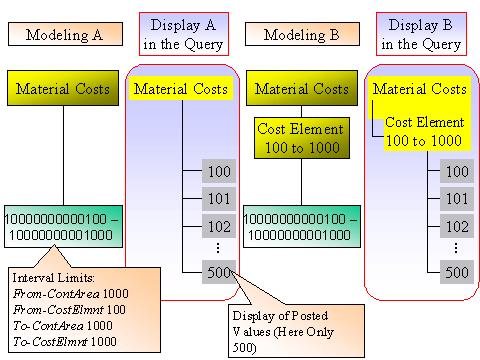 This graphic is explained in the accompanying text