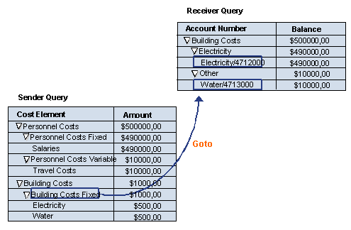 This graphic is explained in the accompanying text