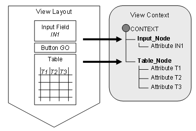 This graphic is explained in the accompanying text