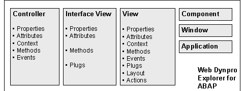 This graphic is explained in the accompanying text