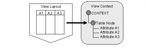 This graphic is explained in the accompanying text