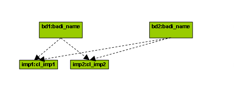 This graphic is explained in the accompanying text