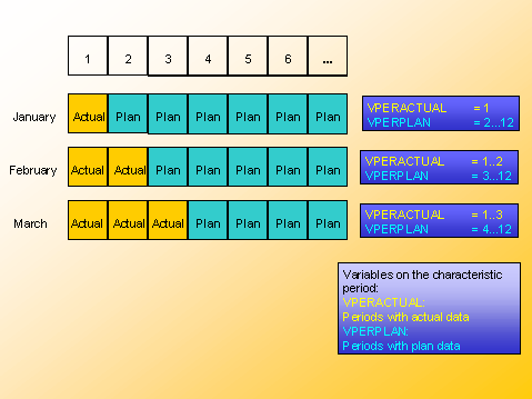 This graphic is explained in the accompanying text