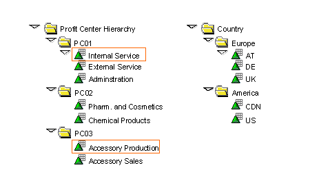 This graphic is explained in the accompanying text