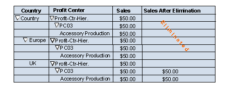 This graphic is explained in the accompanying text