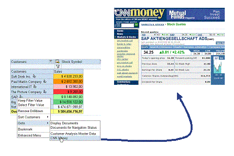 This graphic is explained in the accompanying text