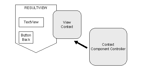 This graphic is explained in the accompanying text