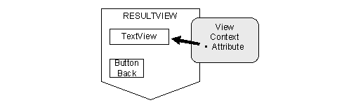 This graphic is explained in the accompanying text