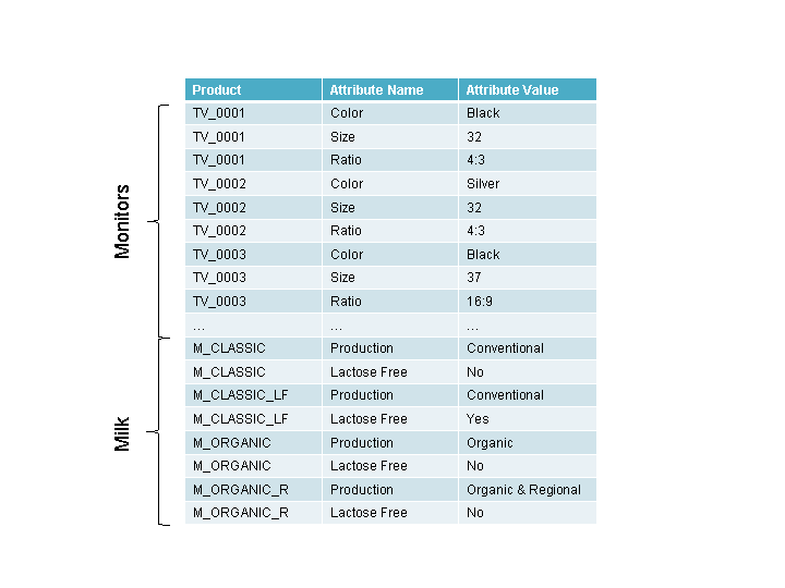 This graphic is explained in the accompanying text.