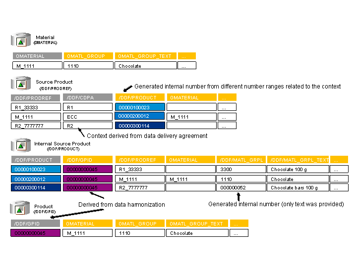This graphic is explained in the accompanying text.