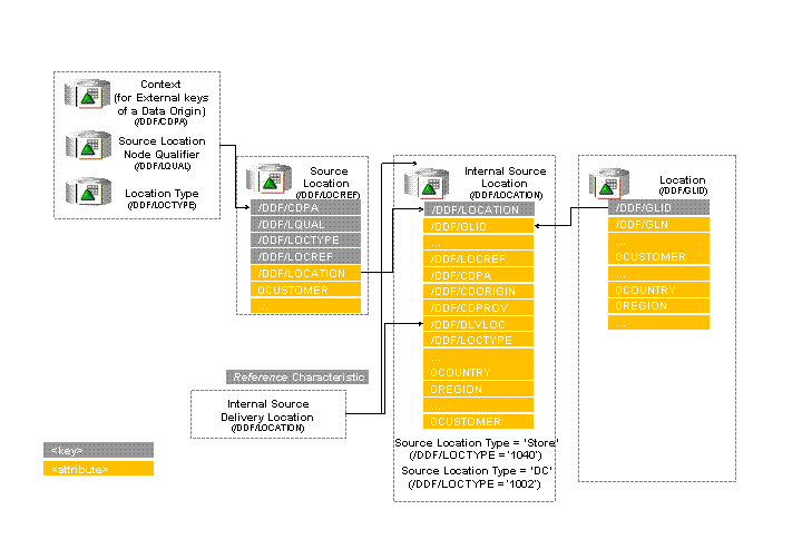 This graphic is explained in the accompanying text.
