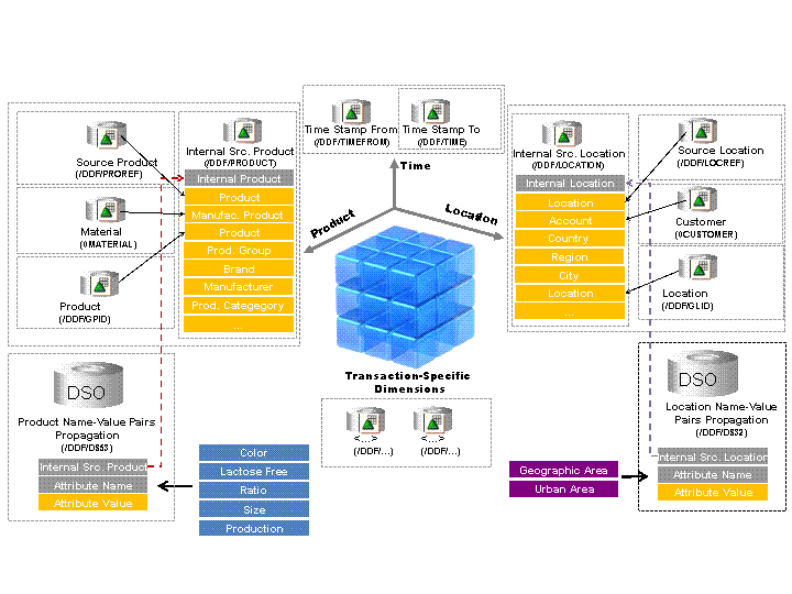 This graphic is explained in the accompanying text.