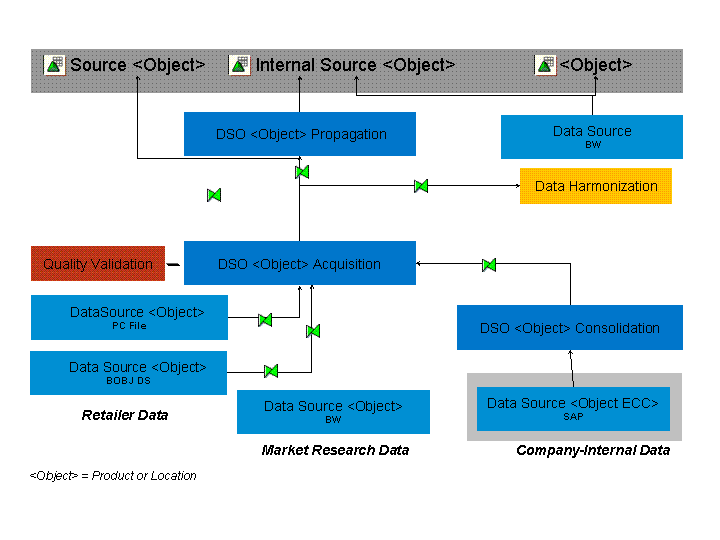 This graphic is explained in the accompanying text.