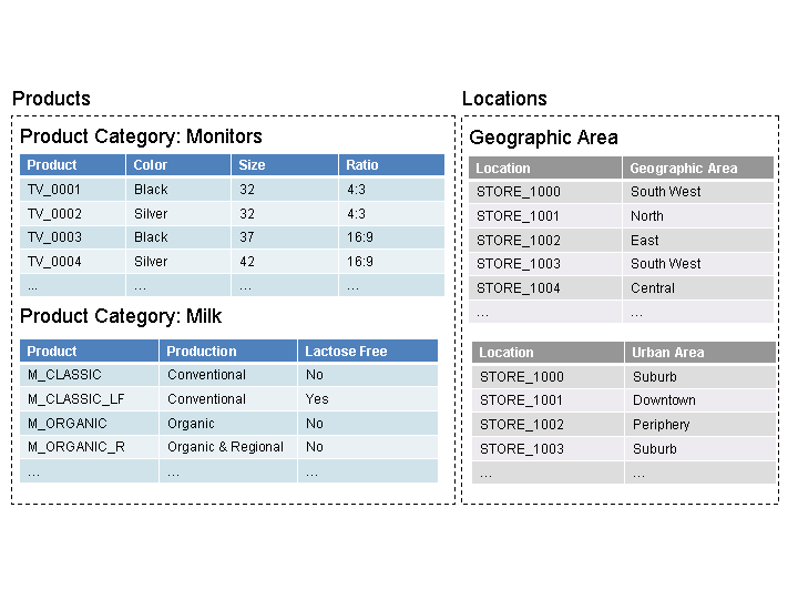 This graphic is explained in the accompanying text.