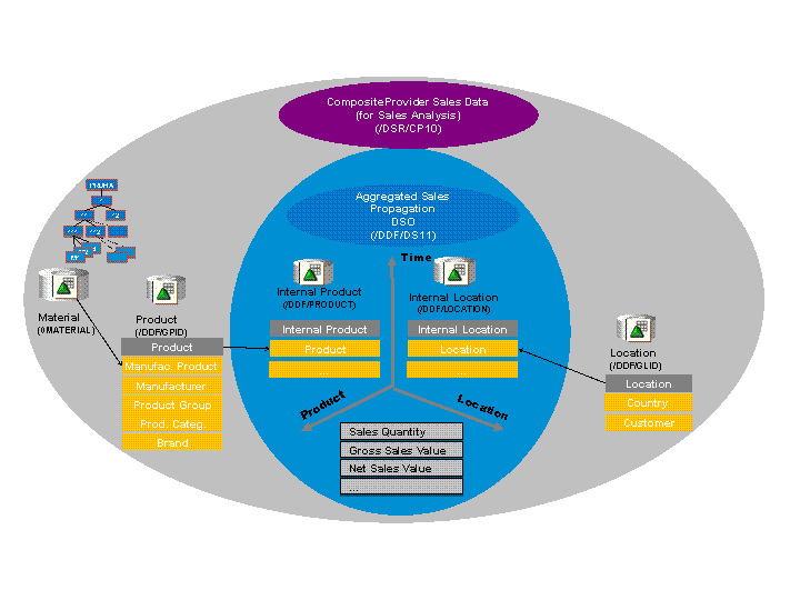 This graphic is explained in the accompanying text.