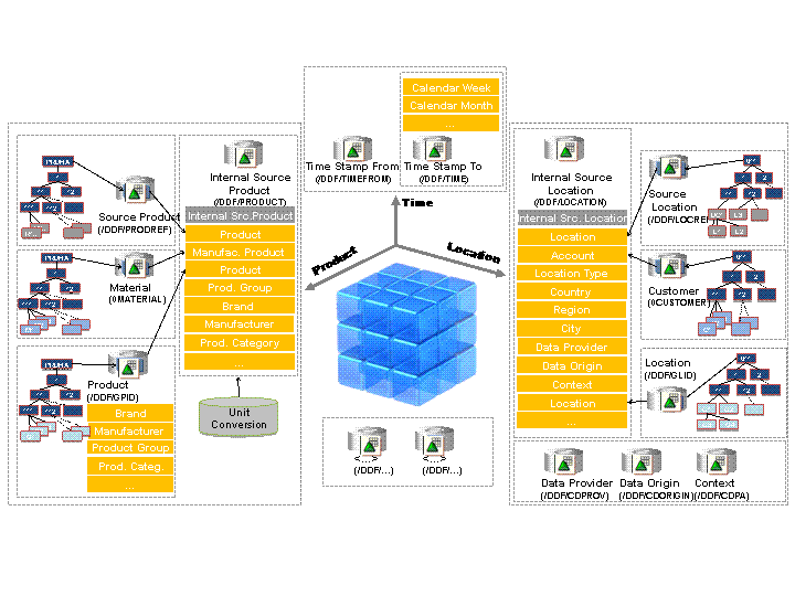 This graphic is explained in the accompanying text.