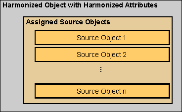 This graphic is explained in the accompanying text.