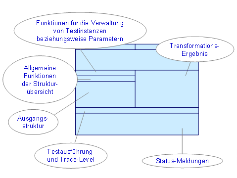 Diese Grafik wird im zugeh&ouml;rigen Text erkl&auml;rt