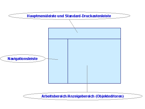 Diese Grafik wird im zugehörigen Text erklärt