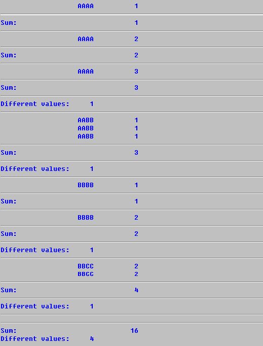 Diese Grafik wird im zugeh&ouml;rigen Text erkl&auml;rt
