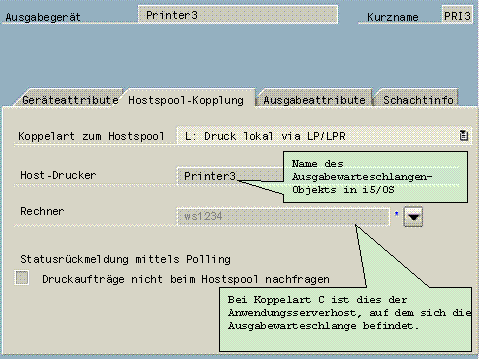 Diese Grafik wird im zugeh&ouml;rigen Text erkl&auml;rt