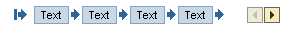 Diese Grafik wird im zugeh&ouml;rigen Text erkl&auml;rt