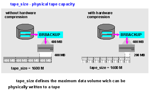 This graphic is explained in the accompanying text