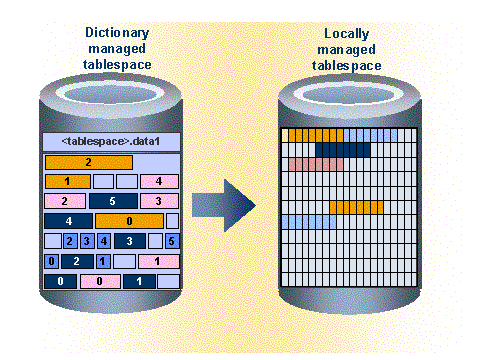 This graphic is explained in the accompanying text