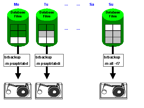 This graphic is explained in the accompanying text
