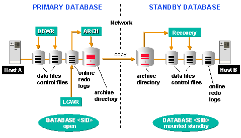 This graphic is explained in the accompanying text