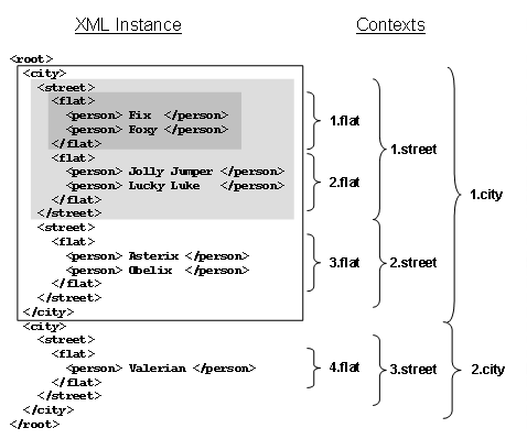 This graphic is explained in the accompanying text
