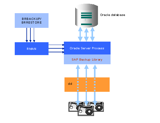 This graphic is explained in the accompanying text
