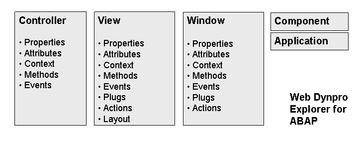 This graphic is explained in the accompanying text. This graphic is explained in the accompanying text.