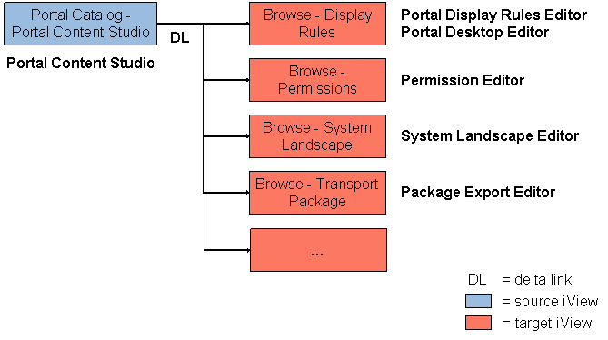 This graphic is explained in the accompanying text. This graphic is explained in the accompanying text.
