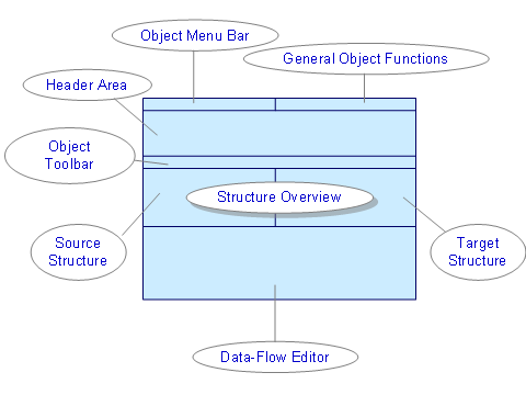 This graphic is explained in the accompanying text