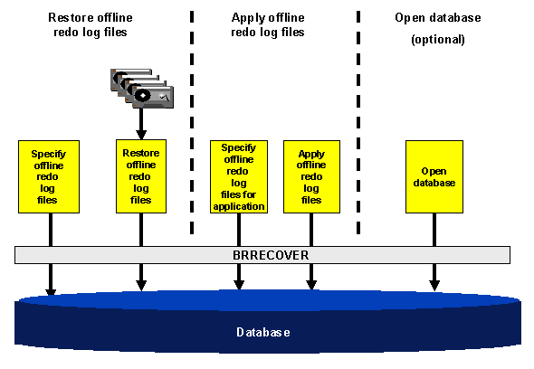 This graphic is explained in the accompanying text