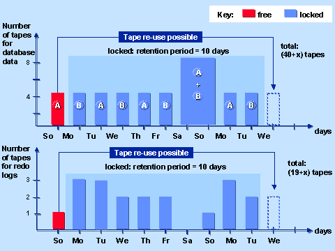 This graphic is explained in the accompanying text