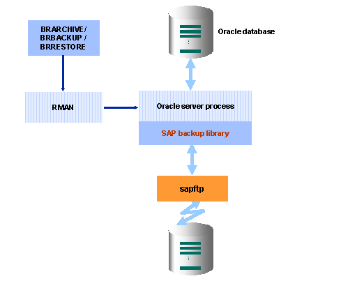This graphic is explained in the accompanying text
