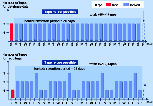 This graphic is explained in the accompanying text