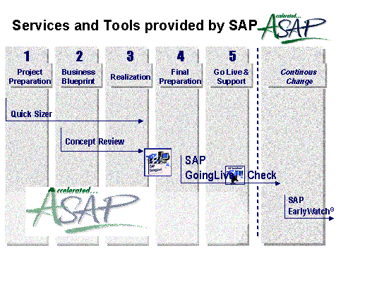This graphic is explained in the accompanying text