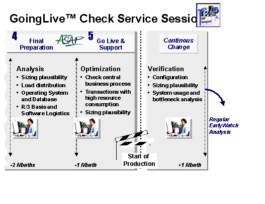 This graphic is explained in the accompanying text