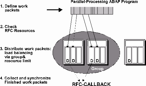 This graphic is explained in the accompanying text