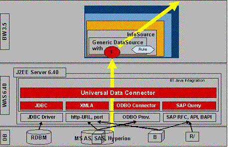 This graphic is explained in the accompanying text