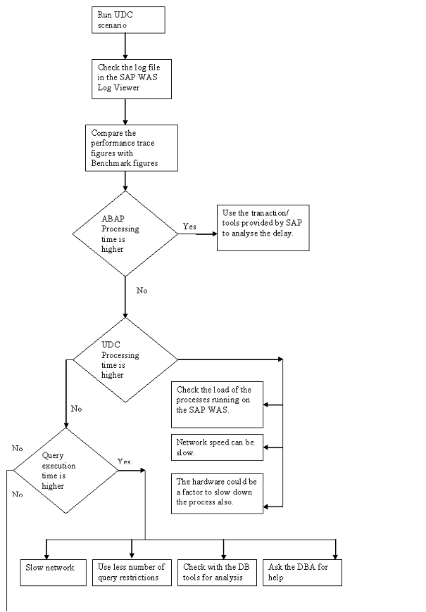 This graphic is explained in the accompanying text