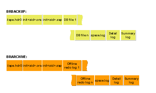 This graphic is explained in the accompanying text