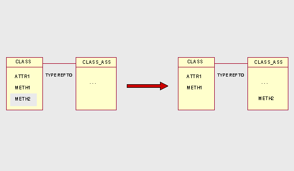 This graphic is explained in the accompanying text