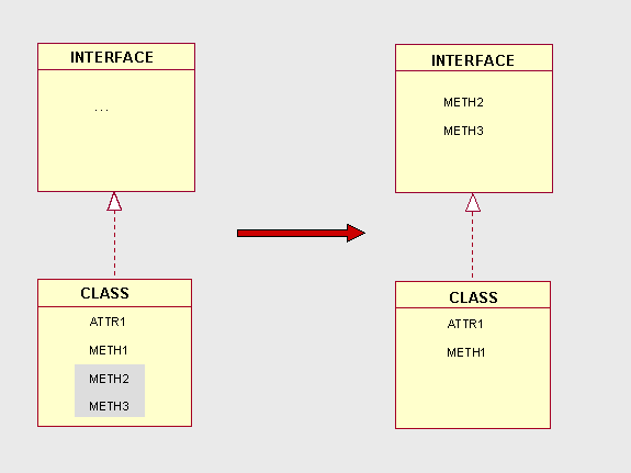 This graphic is explained in the accompanying text