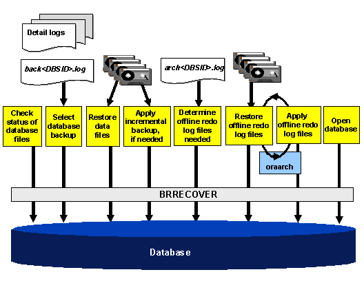 This graphic is explained in the accompanying text