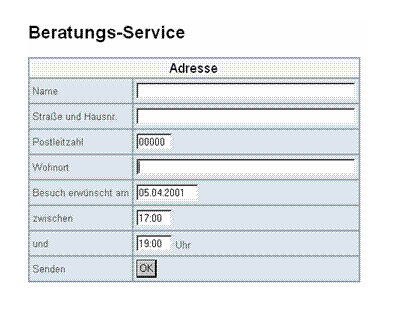 Die Abbildung wird im Begleittext erläutert.